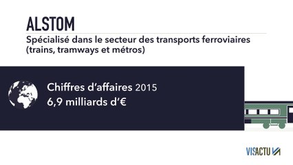 Alstom : les chiffres clés, les sites