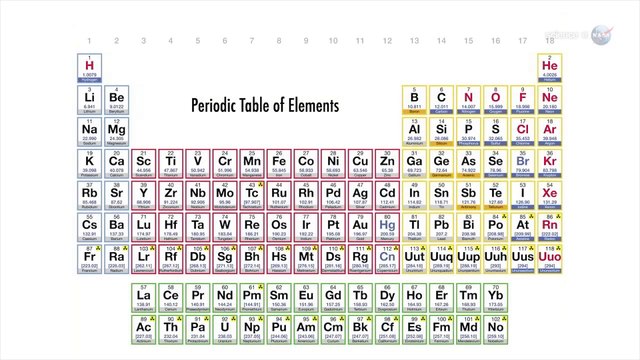 Urano y Neptuno pueden contener el 'ácido de Hitler'
