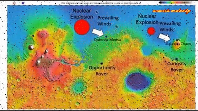 Evidence of Two Massive Thermonuclear Explosions on Mars.