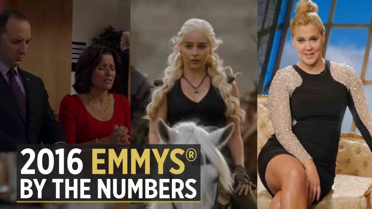 Emmys by the Numbers: What to Know