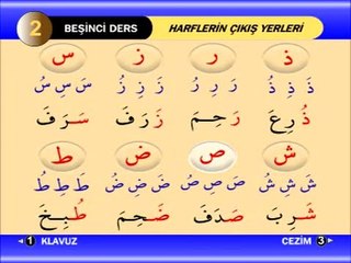 Ders 5 - Harflerin Çıkış Yerleri