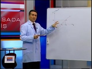 1. Sınıf İktisada Giriş Ünite 13