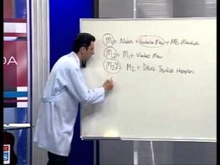 1. Sınıf İktisada Giriş Ünite 16