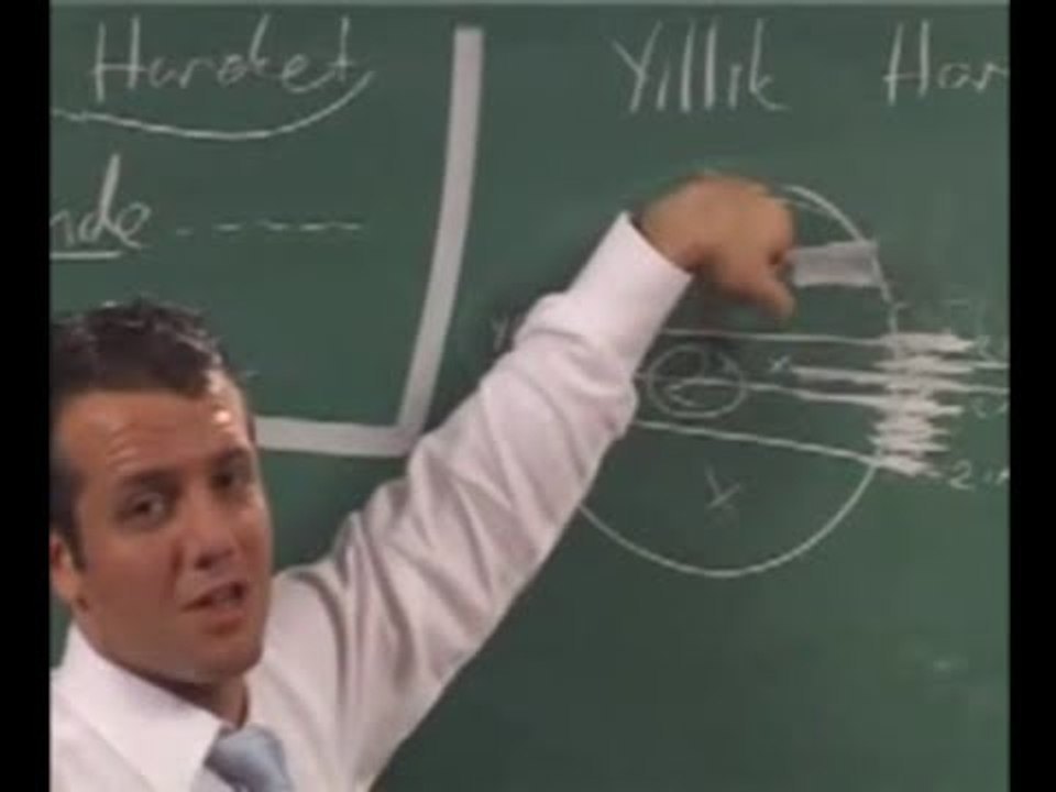 Coğrafya - 02. Türkiye'nin Coğrafi Konumu - 2: Dünyanın Hareketleri 1