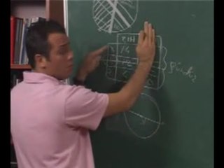 Coğrafya - 03. Türkiye'nin Coğrafi Konumu - 3: Dünyanın Hareketleri 2