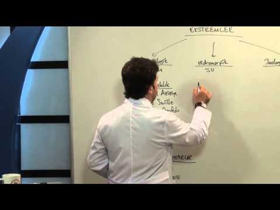 12. Sınıf Coğrafya Eğitim Seti