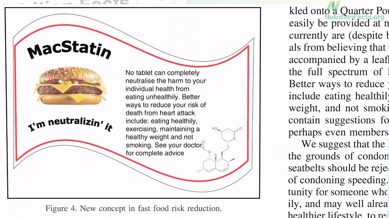 Trans fat, saturated fat, and cholesterol: Tolerable upper intake of zero