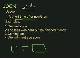 Soon - Time Adverb Usage , Examples , Exercises | In English