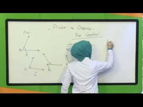 İlköğretim 4. Sınıf Matematik Açılar Üçgenler