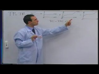 2. Sınıf İktisat Teorisi Ünite 7-8