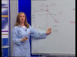 01. Sınıf Matematik Ünite 4-2