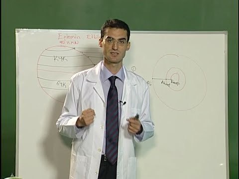 Coğrafi Koordinat Sistemi - BİL IQ YGS Coğrafya Eğitim Seti