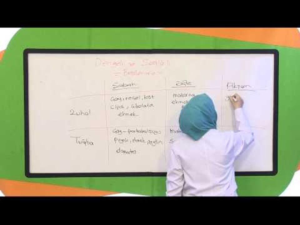 5. Sınıf Fen ve Teknoloji Eğitim Seti Dengeli Ve Sağlıklı Beslenme