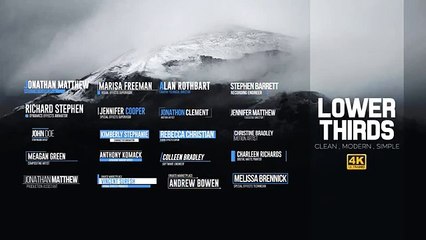 After Effects Template: Lower Thirds