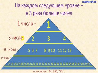 Сумма всех натуральных чисел - пирамида утроения