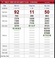 Trực tiếp kết quả xổ số Bạc Liêu 13-09-2016