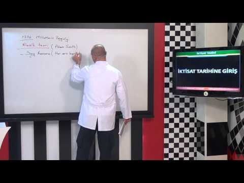 AÖF İktisat Tarihi Eğitim Seti