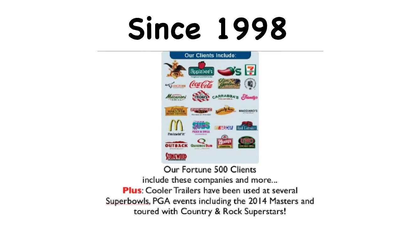 Refrigerated van truck for sale new- used| Instant conversion ford, dodge, chevy, nissan, mercedes