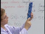 Sayılar, Doğal Sayılarda Toplama İşlemi 1 - İlköğretim 1. Sınıf Matematik