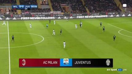 Milan 1-0 Juventus - Extended Highlights 22.10.2016ᴴᴰ