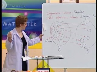 Sayılar, Doğal Sayılarda Karşılaştırma, Sıra Sayıları - İlköğretim 1. Sınıf Matematik