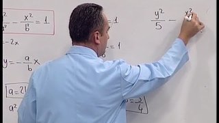 Hiperbol,Parabol - BİL IQ LYS Geometri Eğitim Seti