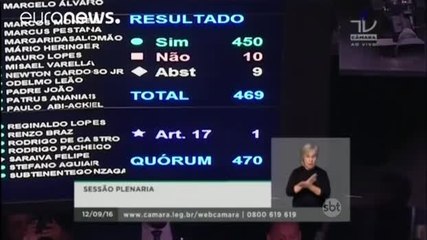 Cassação do mandato de Cunha é destaque na imprensa internacional