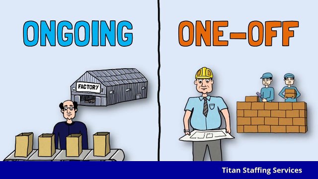 William Almonte Mahwah - Project Management Tips and Techniques