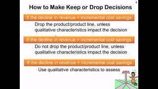 Ch. 23 - Keep or Drop Decisions