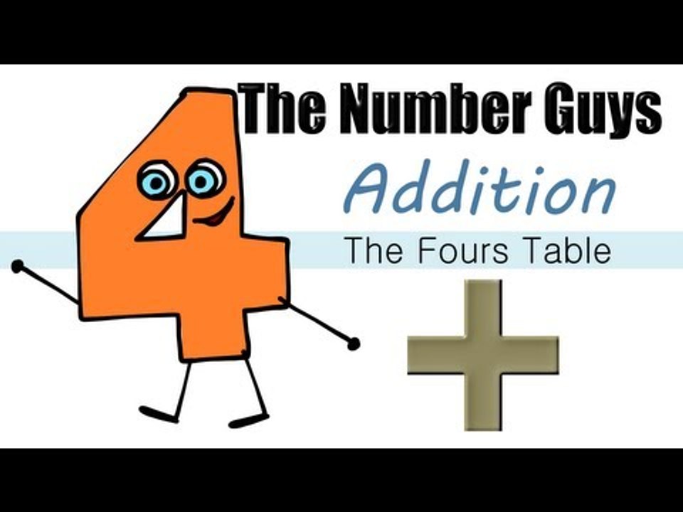 The Number Guys: Addition - The Fours Table - The Kids' Picture Show (Fun & Educational)