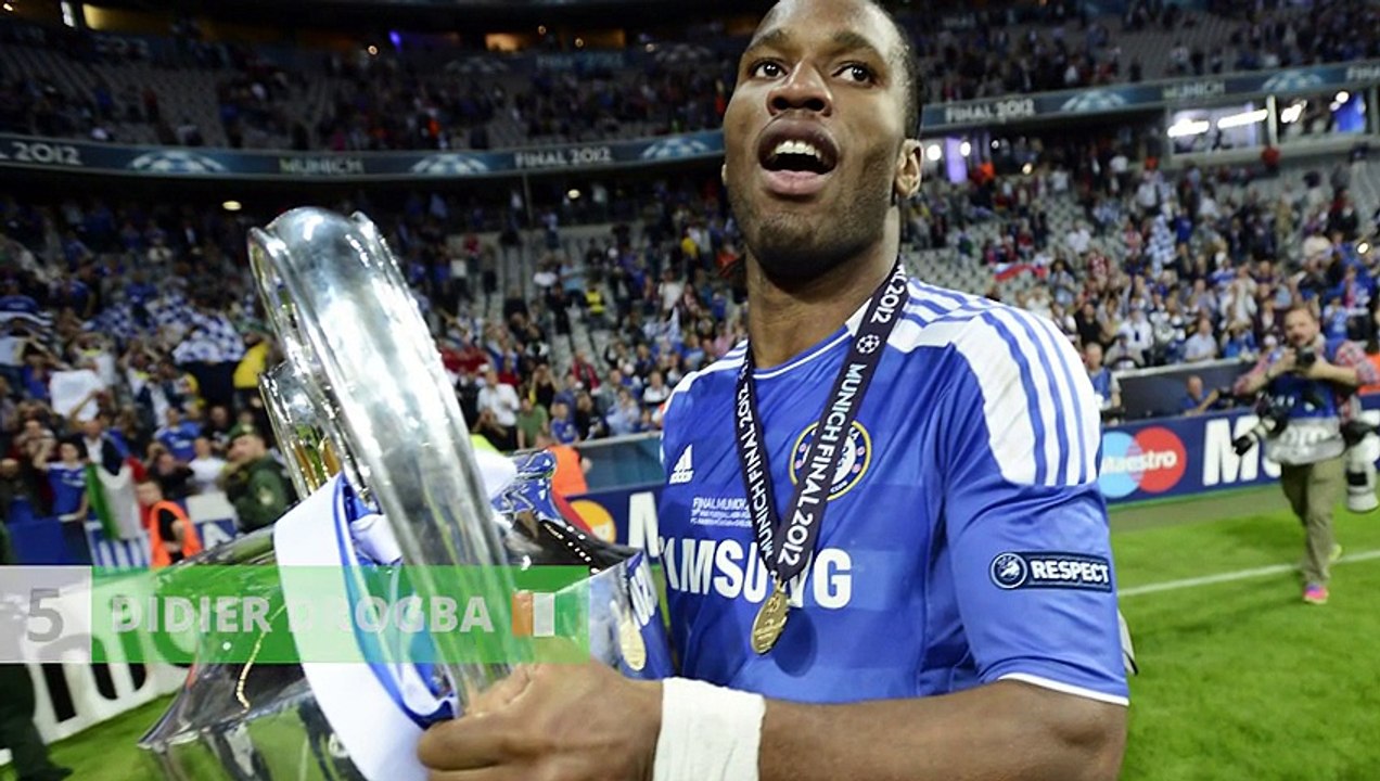 In the Champions League, Ronaldo is ahead - En Ligue des Champions, Ronaldo a de l'avance