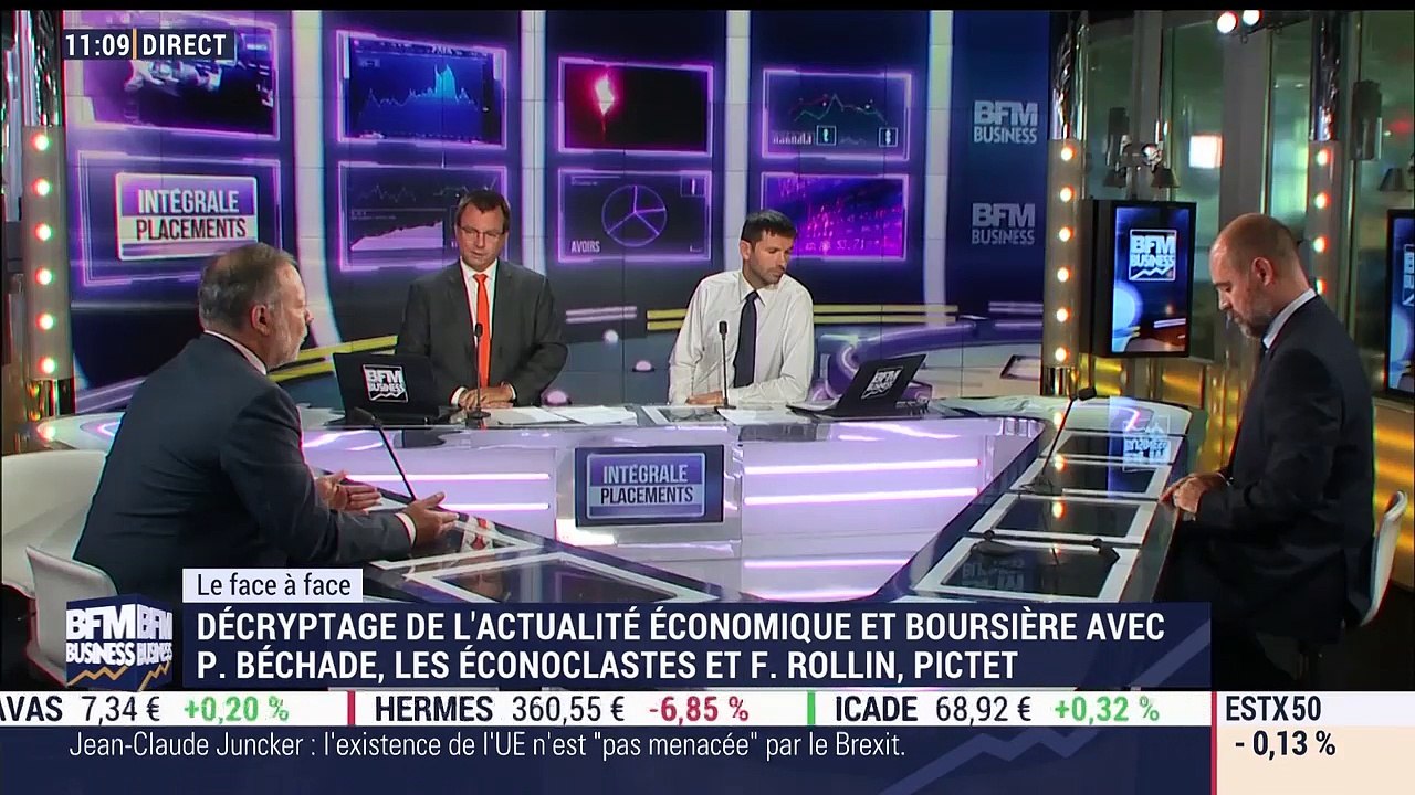La minute de Béchade : "Un marché sans aucun acteur, sans profondeur, sans contre-partie"
