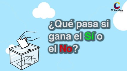 Plebiscito por la paz: ¿Qué pasa si gana el Sí o No? [Colombia.com]