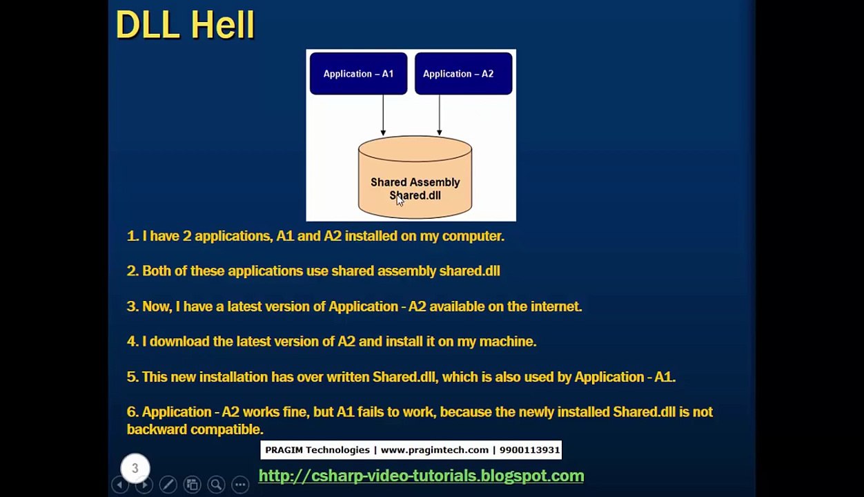 What is dll hell in .net in arabic