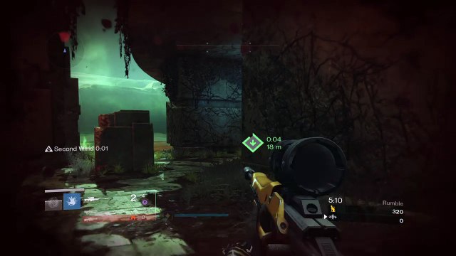 Scopes