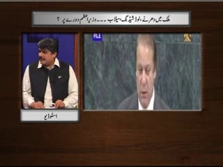 Faisal Adrees Butt Interview with Astrologer Zanjani Sb