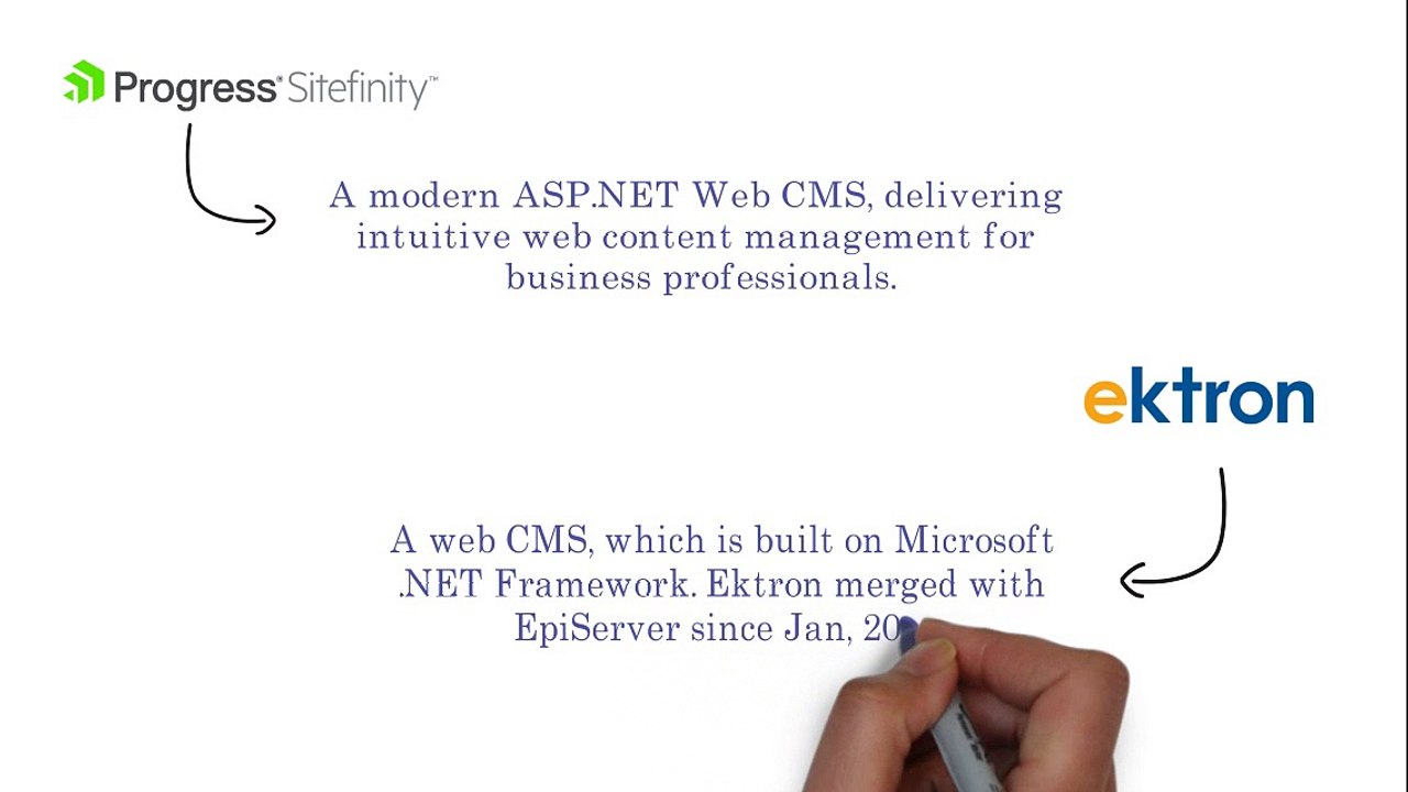 Unable to manage multiple site, then try Progress Sitefinity for multisite management