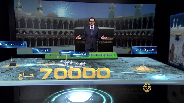 How a Muslim can perform Hajj كيف يؤدي المسلم مناسك الحج؟