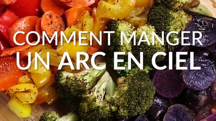 Mangez sain avec cette recette d'arc-en-ciel de légumes