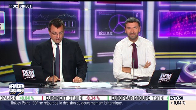 Au cœur des marché: C'est vraiment un marché atone, plus de tendances après les fortes baisses , Frédéric Rozier – 15/09