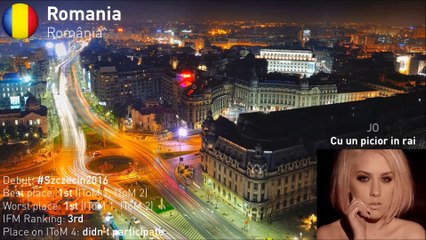 IToM 5: Eliminations