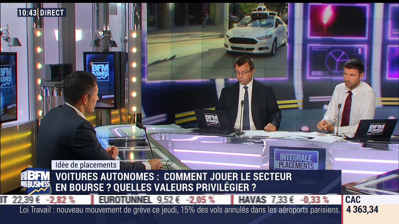 Idées de placements: Voitures autonomes: Sur qu...