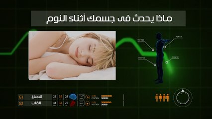 ماذا يحدث فى جسمك أثناء النوم؟