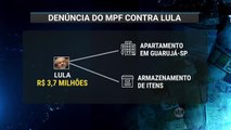 Lula cita `convicção` para criticar procuradores