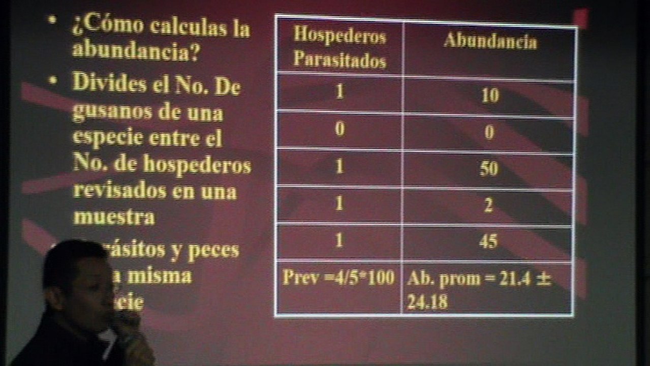 Prevalencia parásitos tilapia