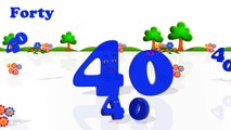 Learn Numbers Song 1 to 100 Counting | 3D Animation Numbers Rhymes for Children