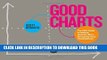 Collection Book Good Charts: The HBR Guide to Making Smarter, More Persuasive Data Visualizations