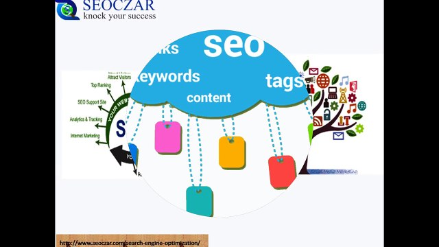 Search Engine Optimization Service |SEO Companies | SEOCZAR