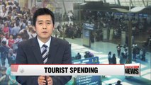 Spending patterns of travelers in and out of the country during their tours