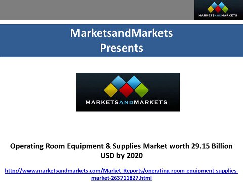 Operating Room Equipment & Supplies Market